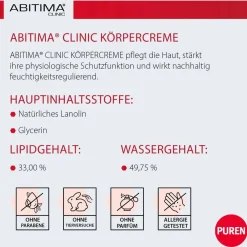ABITIMA® CLINIC Körpercreme><noscript><img width=