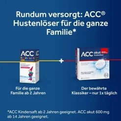® Kindersaft - Hustensaft für Kinder ab 2 Jahren mit leckerem Kirschgeschmack><noscript><img width=