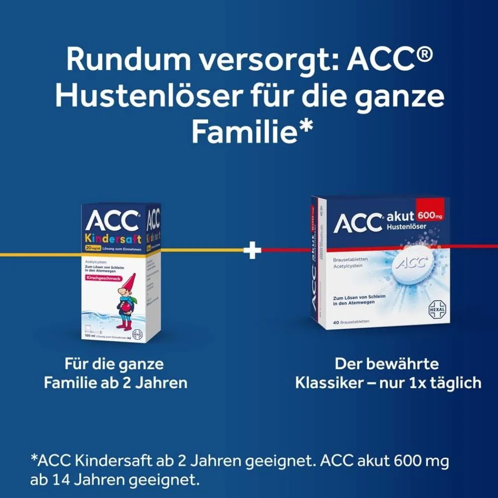 ® Kindersaft - Hustensaft für Kinder ab 2 Jahren mit leckerem Kirschgeschmack>ACC Sale