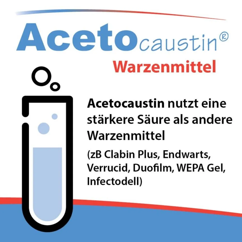 Acetocaustin Lösung Warzenmittel> New