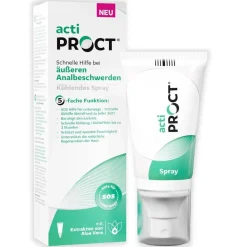 ActiProct Kühlendes Spray| Hot