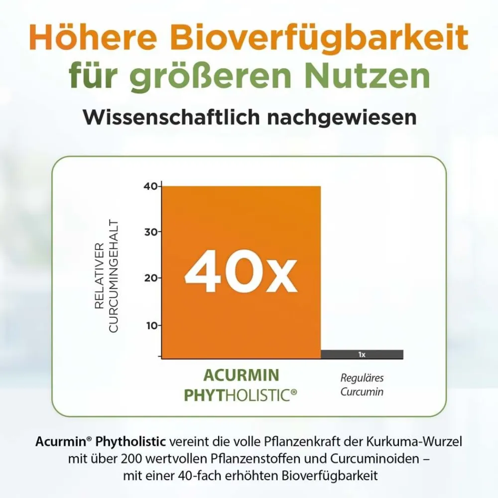 Acurmin Phytholistic® - Bio Kurkuma> Online