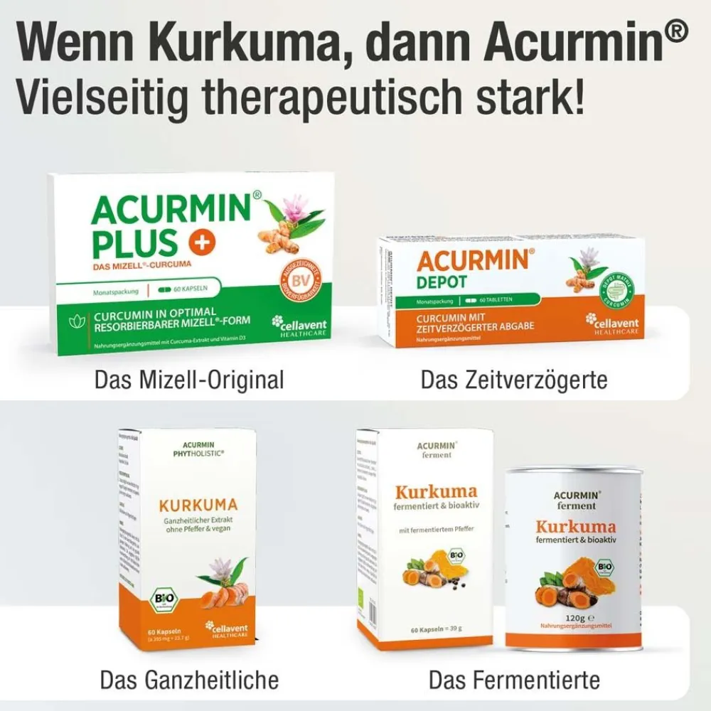 Acurmin PLUS – 185x bessere Curcumin Aufnahme>
