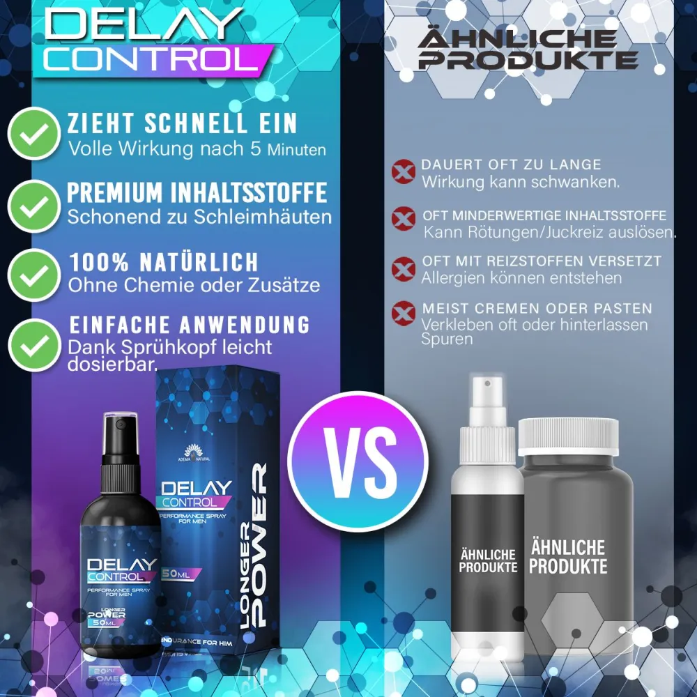 Adema Natural® Delay Control + Performance Spray| Best