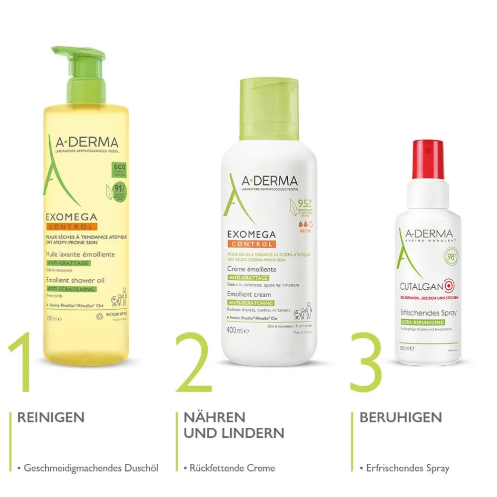 EXOMEGA Control Creme für zu Neurodermitis neigende Haut|A-Derma Hot