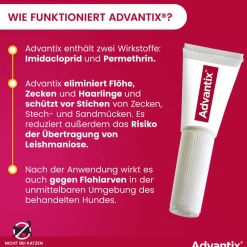 Advantix Spot-On 40 für sehr kleine Hunde bis 4 kg Körpergewicht gegen Zecken, Flöhe und fliegende Insekten, bis zu 4 Wochen Wirksamkeit| Online