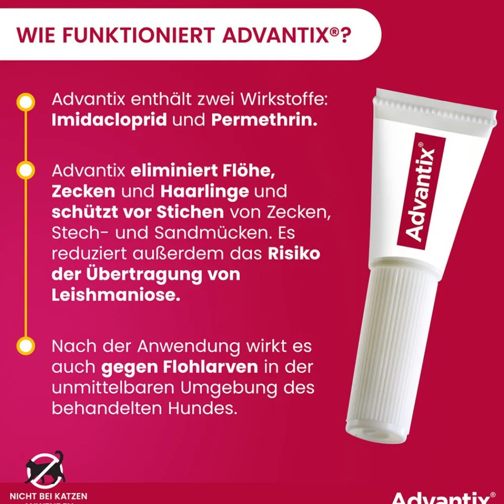 Advantix Spot-On 40 für sehr kleine Hunde bis 4 kg Körpergewicht gegen Zecken, Flöhe und fliegende Insekten, bis zu 4 Wochen Wirksamkeit| Online