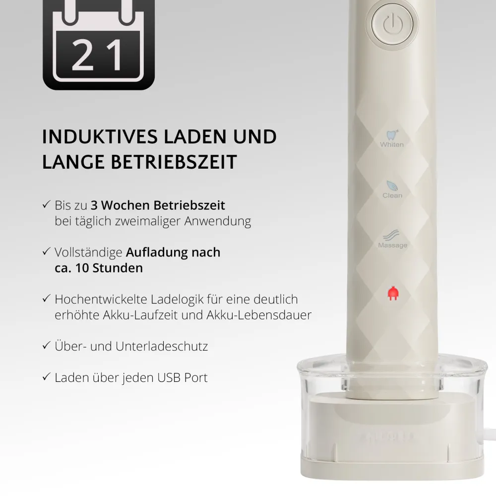 SHINE BRIGHT SET USB-Schallzahnbürste|AILORIA Discount