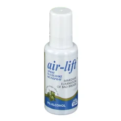 air-lift® Spray> Outlet