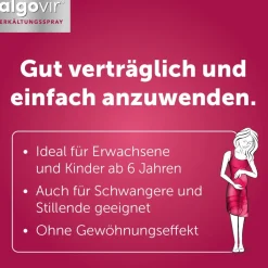 algovir® Erkältungsspray Effekt| New