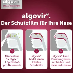 algovir® Erkältungsspray KINDER| Best