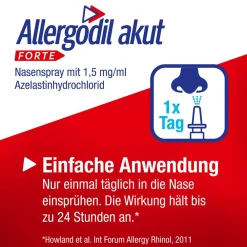 Allergodil® akut FORTE Nasenspray: Azelastin Spray gegen Heuschnupfen & nicht-saisonale allergische Rhinitis, 1,5 mg/1 ml Lösung| Outlet