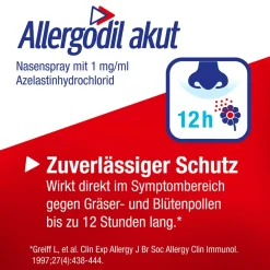 Allergodil® akut Nasenspray: Azelastin Spray gegen Heuschnupfen & nicht-saisonale allergische Rhinitis| Discount