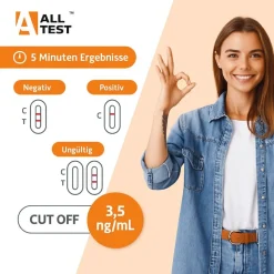 THC Speichel Schnelltest positiv ab 3,5 ng/ml|ALLTEST Online
