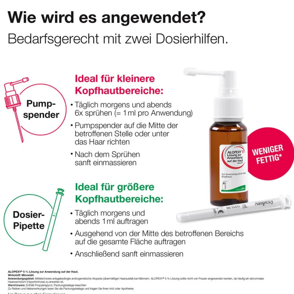 5% Lösung zur Anwendung auf der Haut 3X60 ml gegen anlagebedingten Haarausfall|Alopexy Best