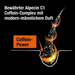 Coffein Shampoo><noscript><img width=