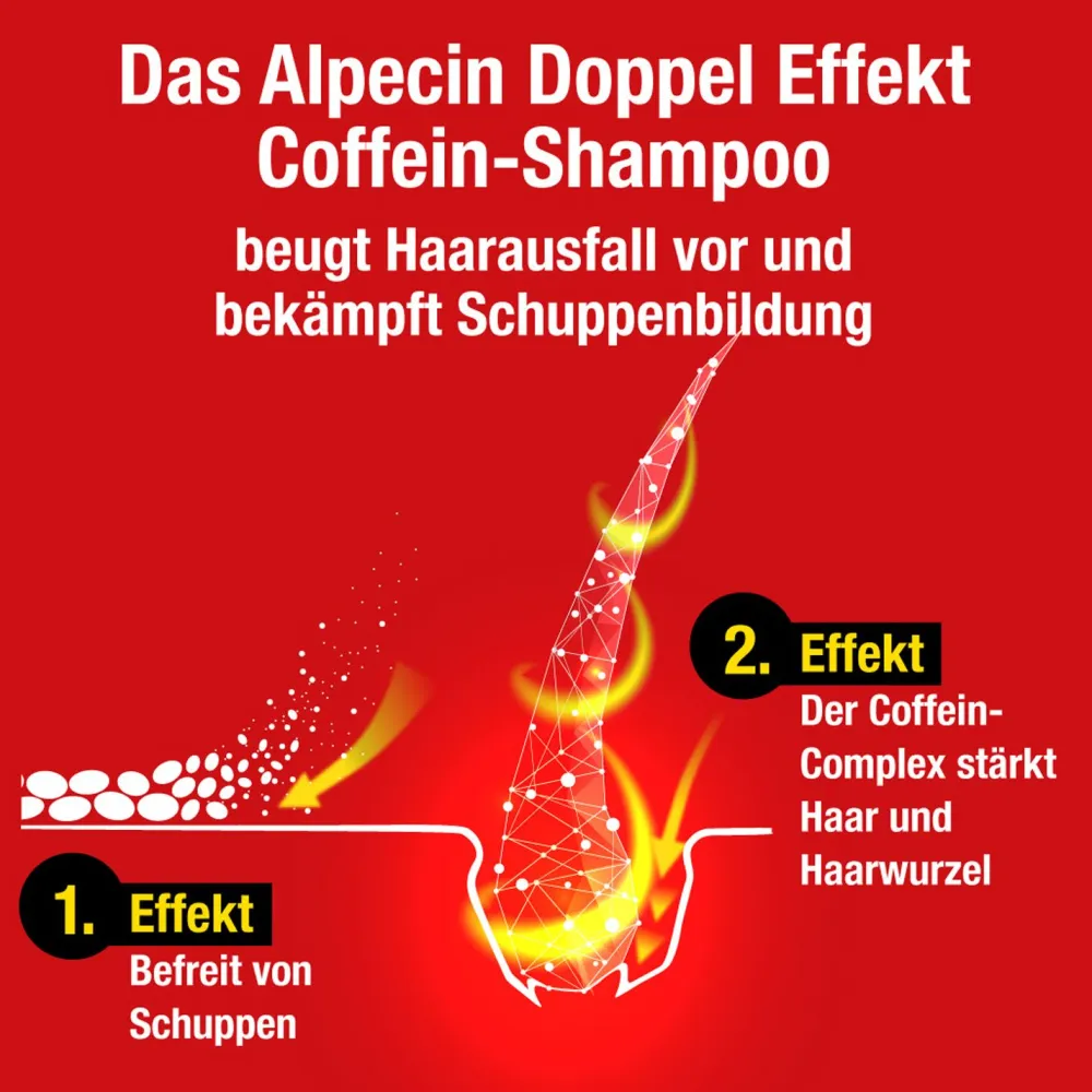 Doppel-Effekt Shampoo|Alpecin Discount
