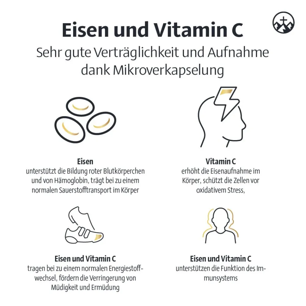 ® Eisen Acerola Sticks unterstützen bei Eisenmangel und Mehrbedarf, ab 10 Jahren geeignet, vegan|Alpinamed