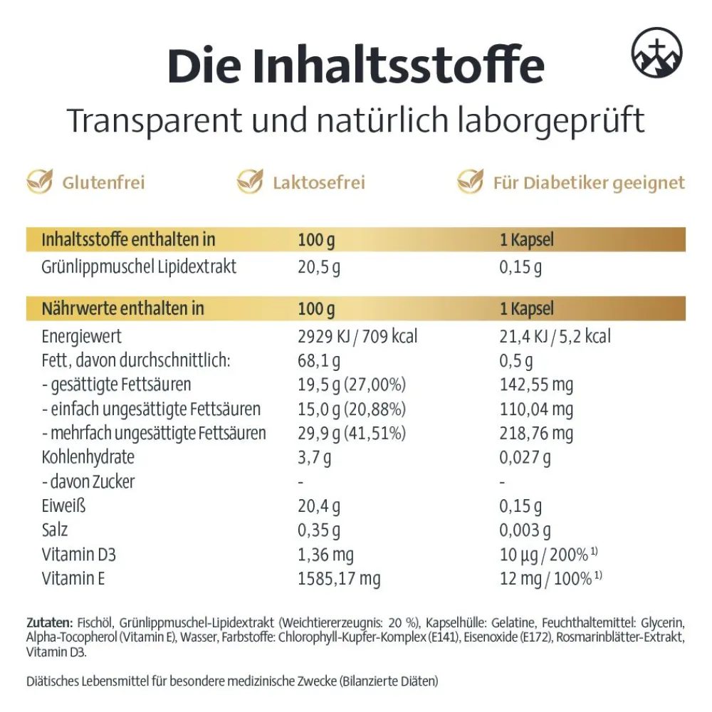 ® Mobilitätskapseln Forte>Alpinamed Online