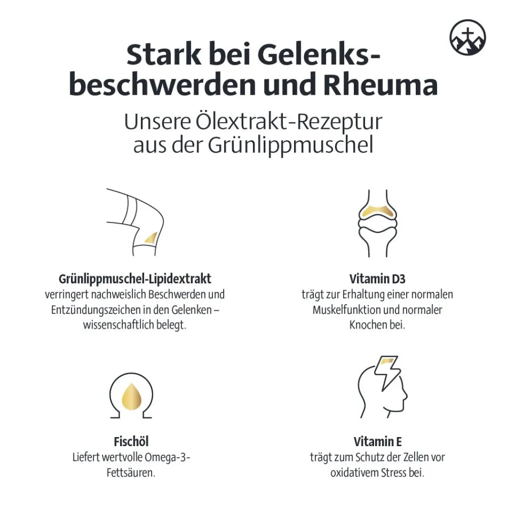 ® Mobilitätskapseln Forte>Alpinamed Online