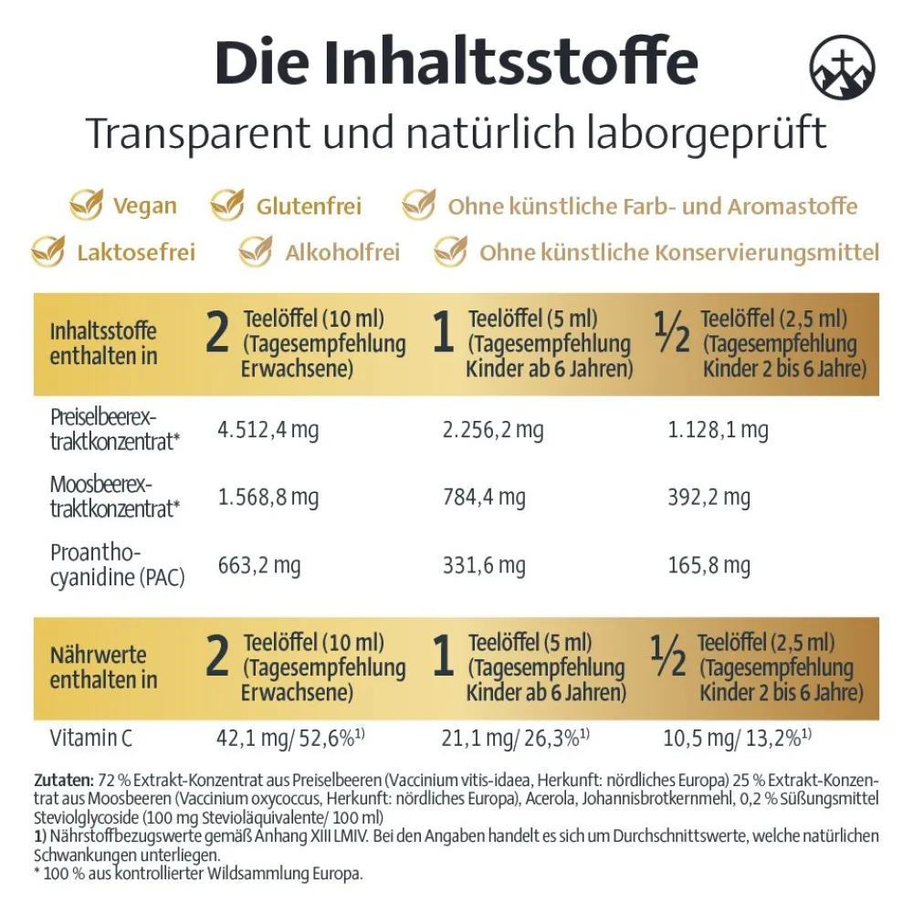 ® Preiselbeer Trink-Konzentrat|Alpinamed Sale