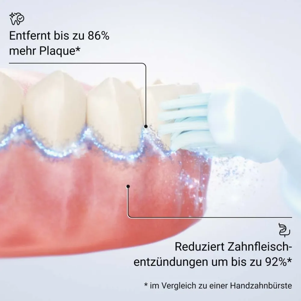 ALPINE WHITE Sonic Toothbrush> Discount