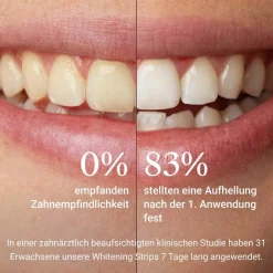 ALPINE WHITE Whitening Stripes| Hot