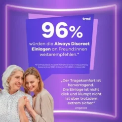 Always Discreet Inkontinenzeinlagen| Clearance