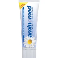aminomed®| Hot