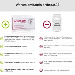 amitamin® arthro360><noscript><img width=