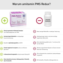 amitamin® PMS Redux><noscript><img width=