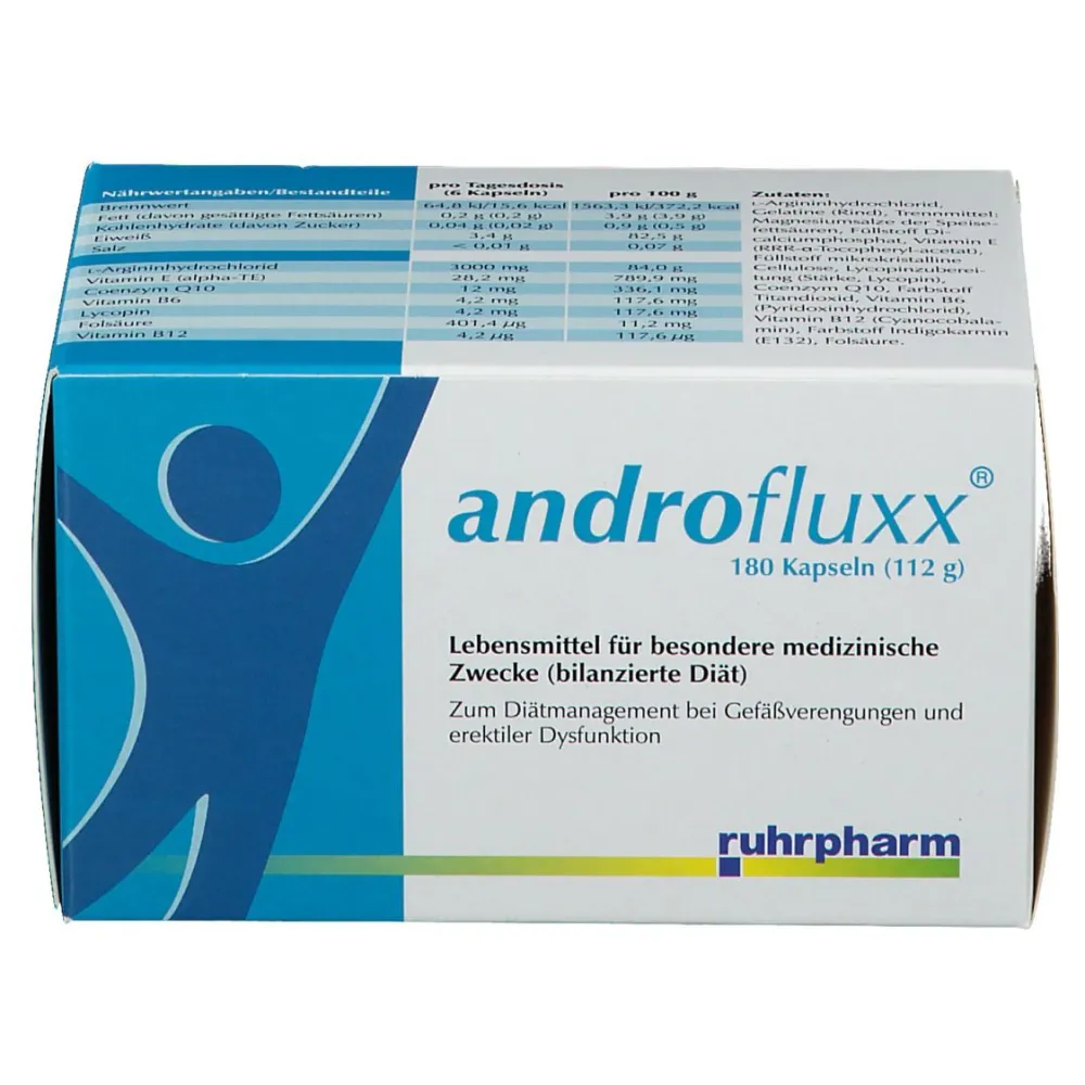 androfluxx®| Best