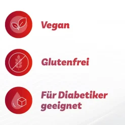 ® Venenset|Antistax Best