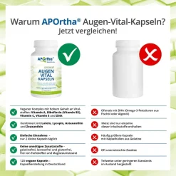 ®  Augen-Vital-Kapseln|Aportha Outlet