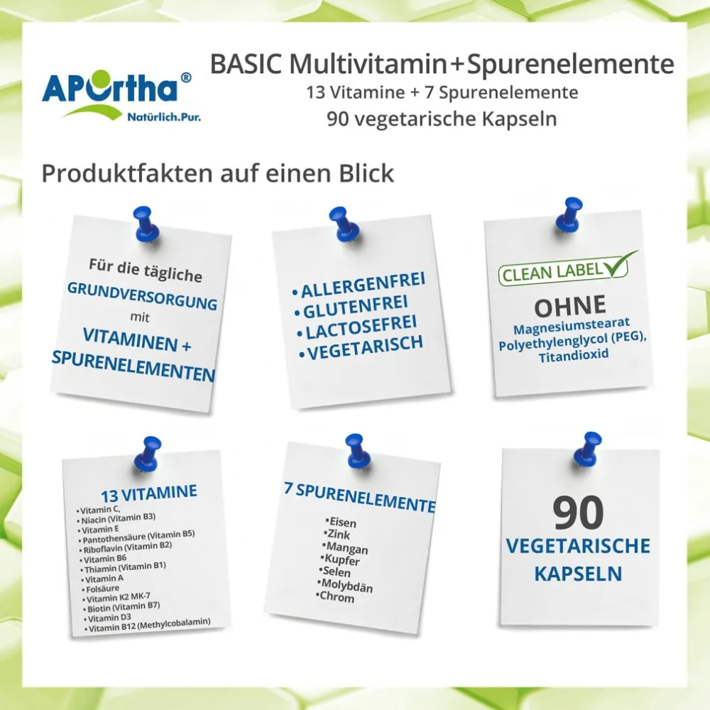 ® BASIC Multivitamin + Spurenelemente - Kapseln|Aportha Outlet