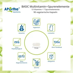 ® BASIC Multivitamin + Spurenelemente - Kapseln|Aportha Outlet