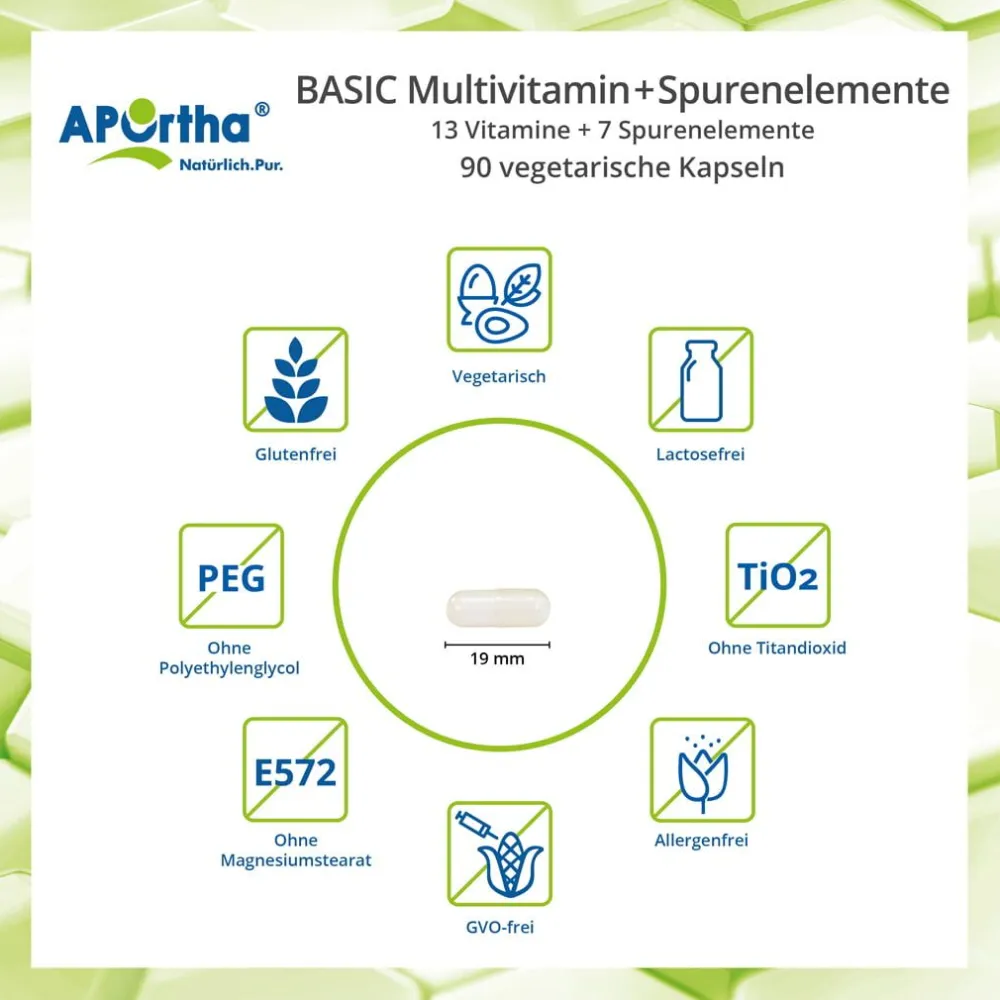 ® BASIC Multivitamin + Spurenelemente - Kapseln|Aportha Outlet