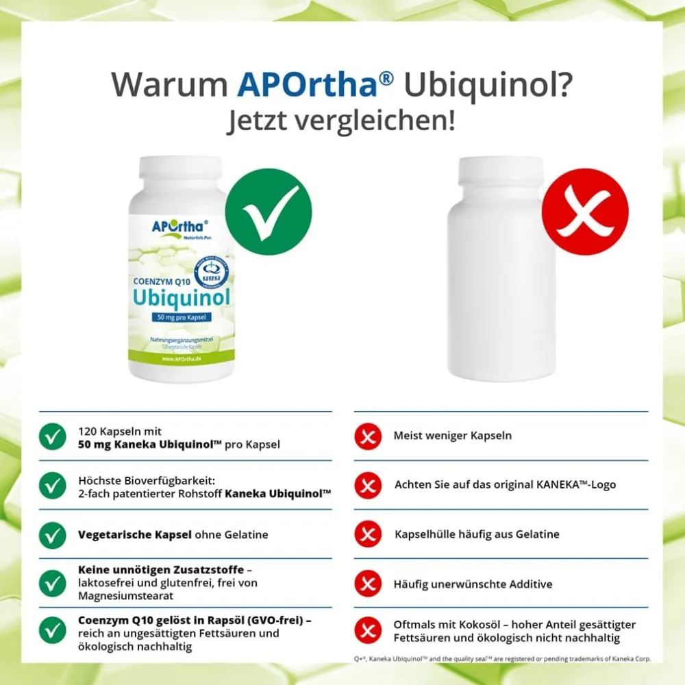 ® Kaneka Ubiquinol™ Coenzym Q10 Kapseln - 50 mg - Kapseln>Aportha