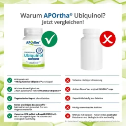 ® Kaneka Ubiquinol™ Coenzym Q10 - 100 mg - Kapseln><noscript><img width=