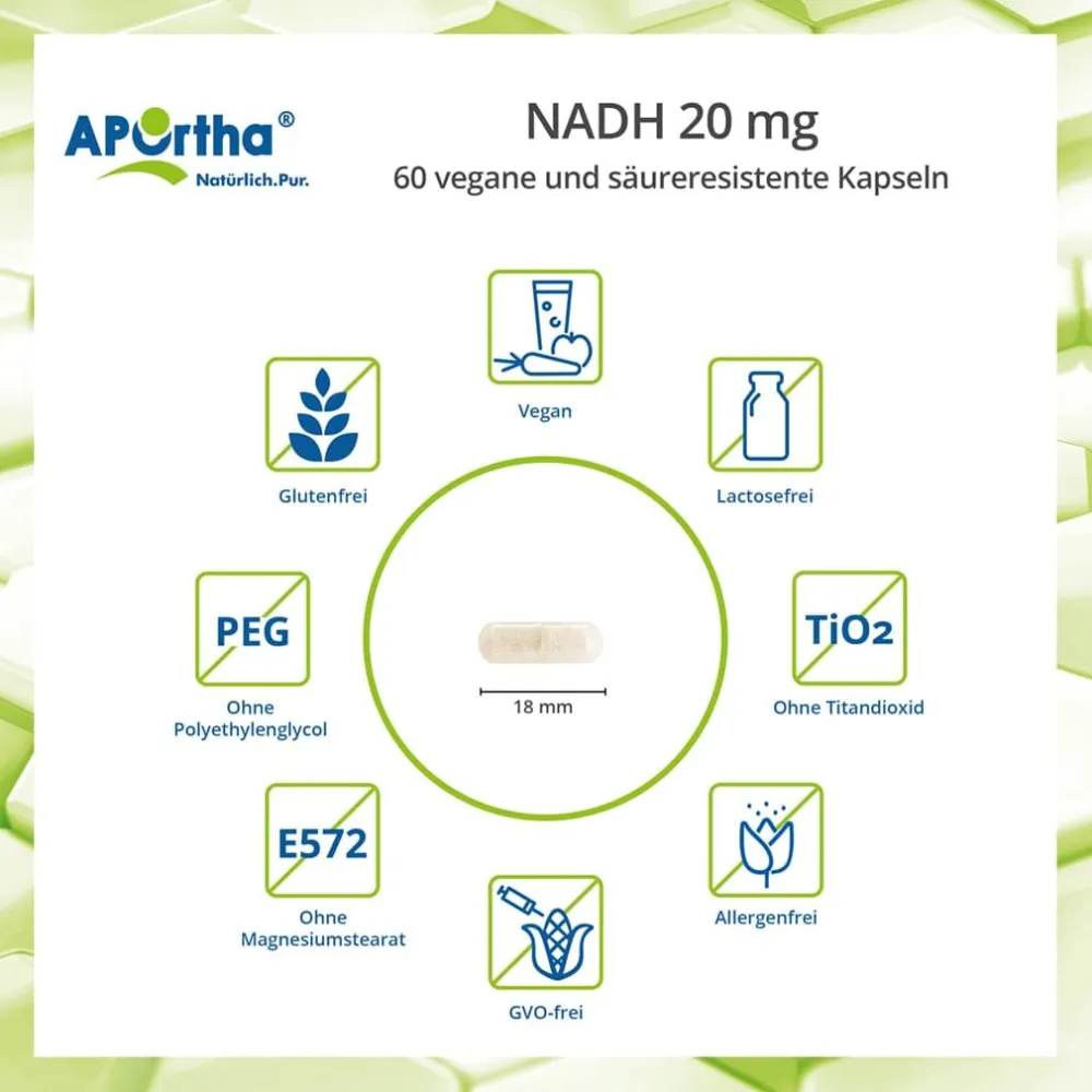 ® NADH 20 mg Nicotinamid-Adenin-Dinucleotid säureresistente Kapseln|Aportha Best