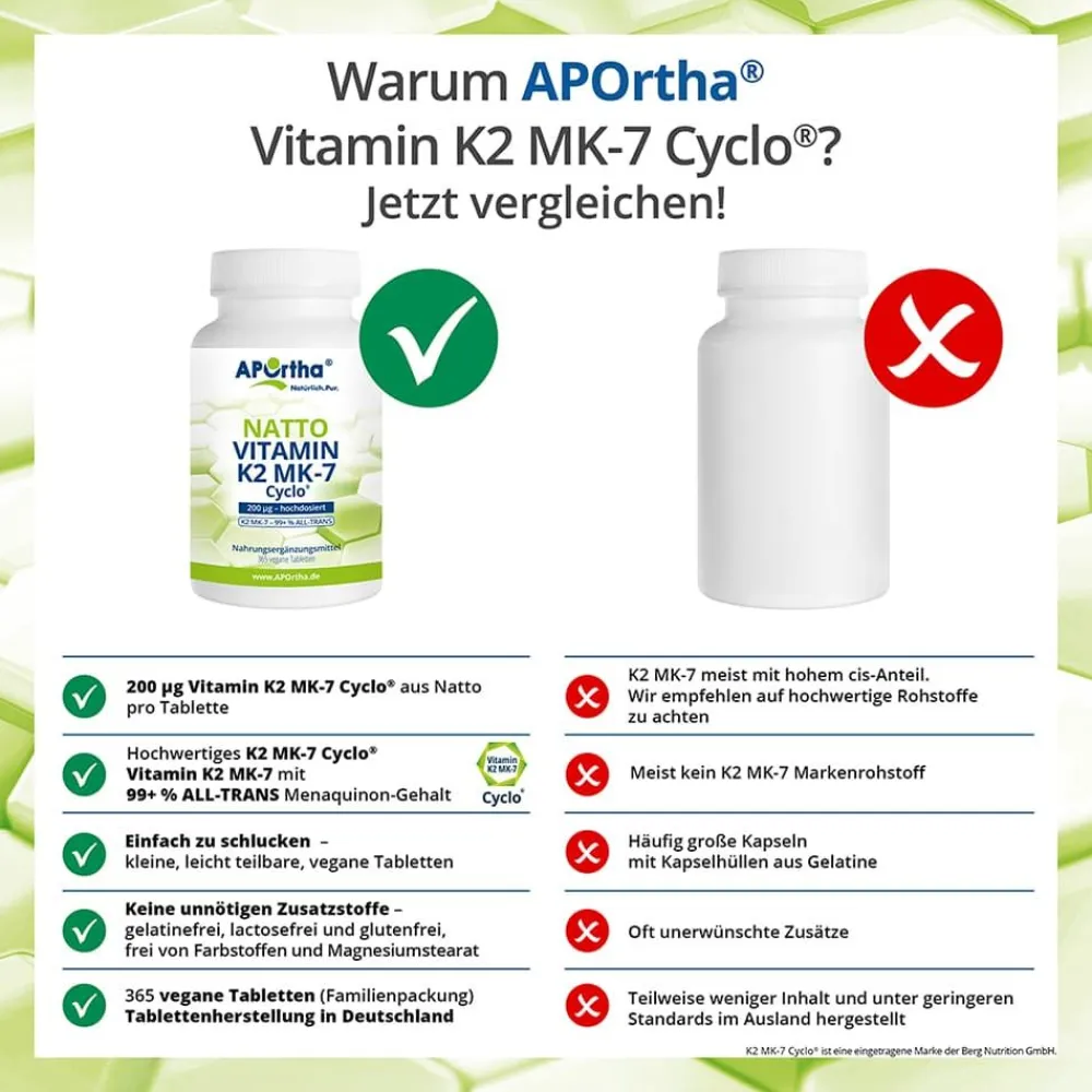 ® Natto Vitamin K2 MK-7 Cyclo® Tabletten - 200 µg|Aportha Discount
