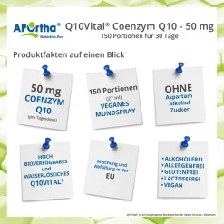 ® Q10Vital® Coenzym Q10 Spray>Aportha Hot