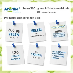 ® Selen Kapseln 200 µg aus L-Selenomethionin|Aportha