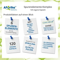 ® Spurenelemente-Komplex Kapseln|Aportha