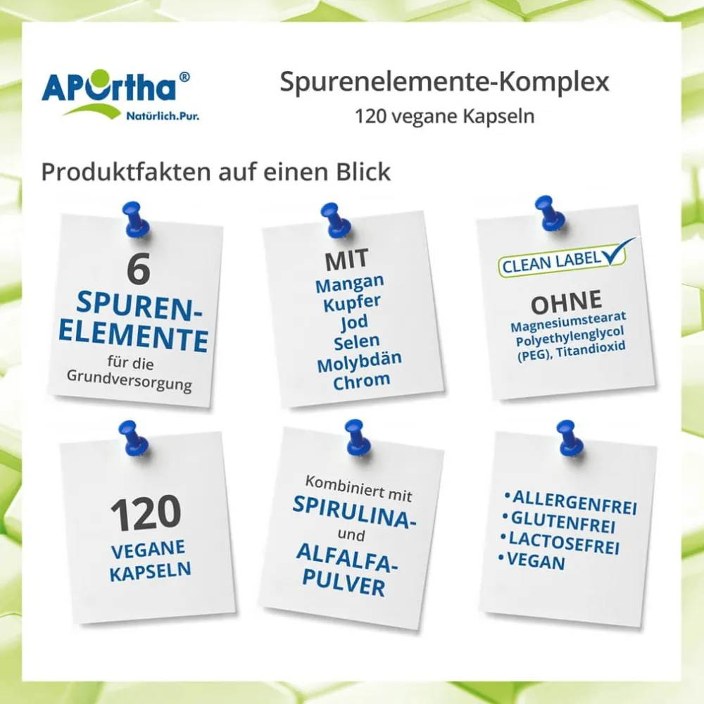 ® Spurenelemente-Komplex Kapseln|Aportha