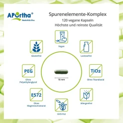 ® Spurenelemente-Komplex Kapseln|Aportha