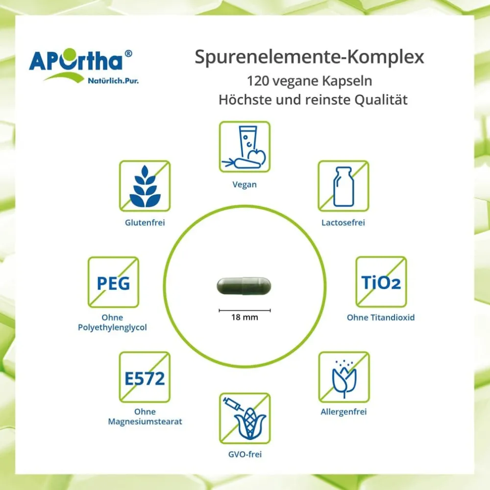 ® Spurenelemente-Komplex Kapseln|Aportha