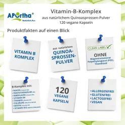 ® Vitamin-B-Komplex Kapseln aus natürlichem Quinoasprossen-Pulver|Aportha Sale