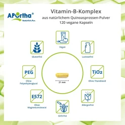® Vitamin-B-Komplex Kapseln aus natürlichem Quinoasprossen-Pulver|Aportha Sale