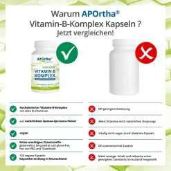 ® Vitamin-B-Komplex Kapseln aus natürlichem Quinoasprossen-Pulver|Aportha Sale